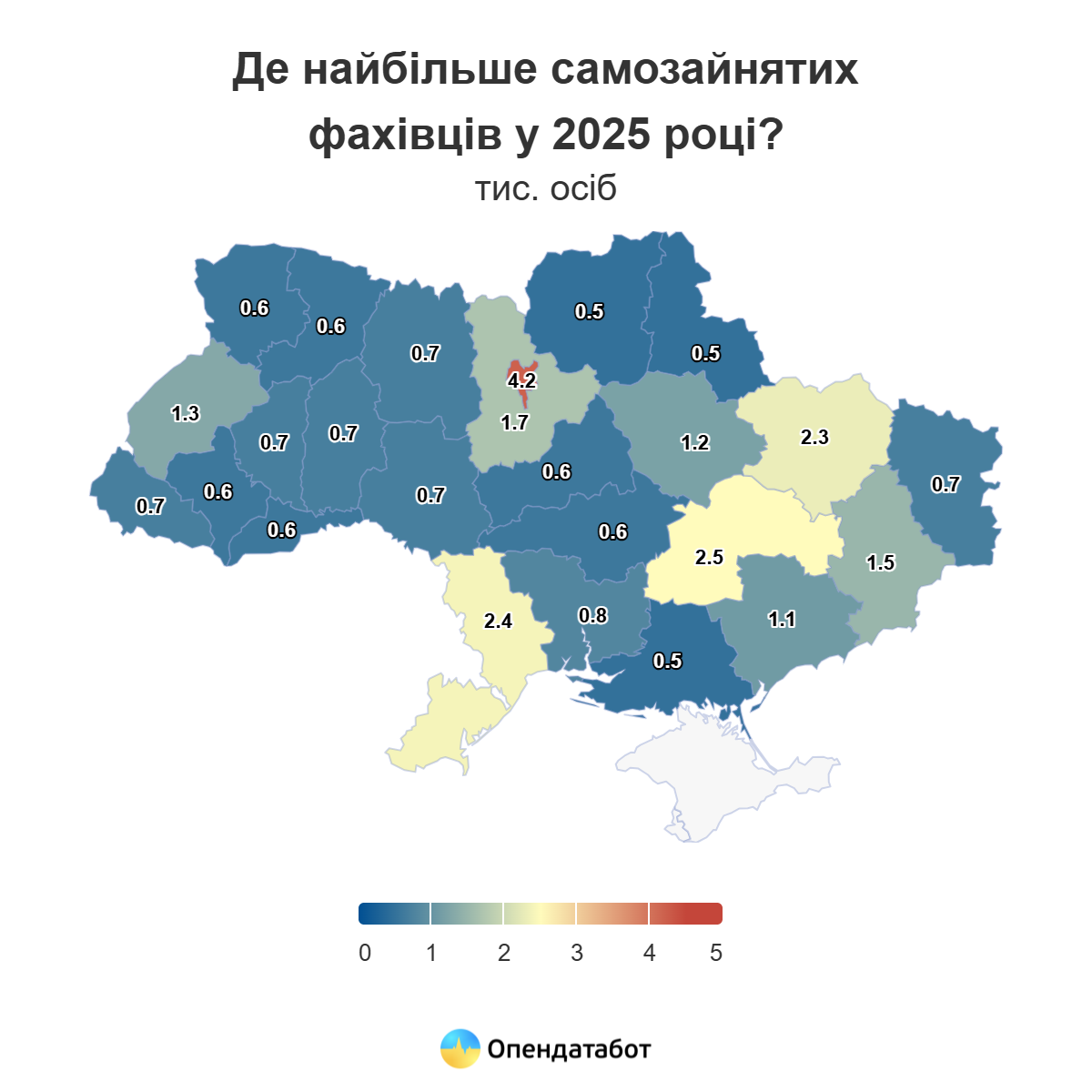 На Житомирщині працюють понад 700 тисяч самозайнятих фахівців